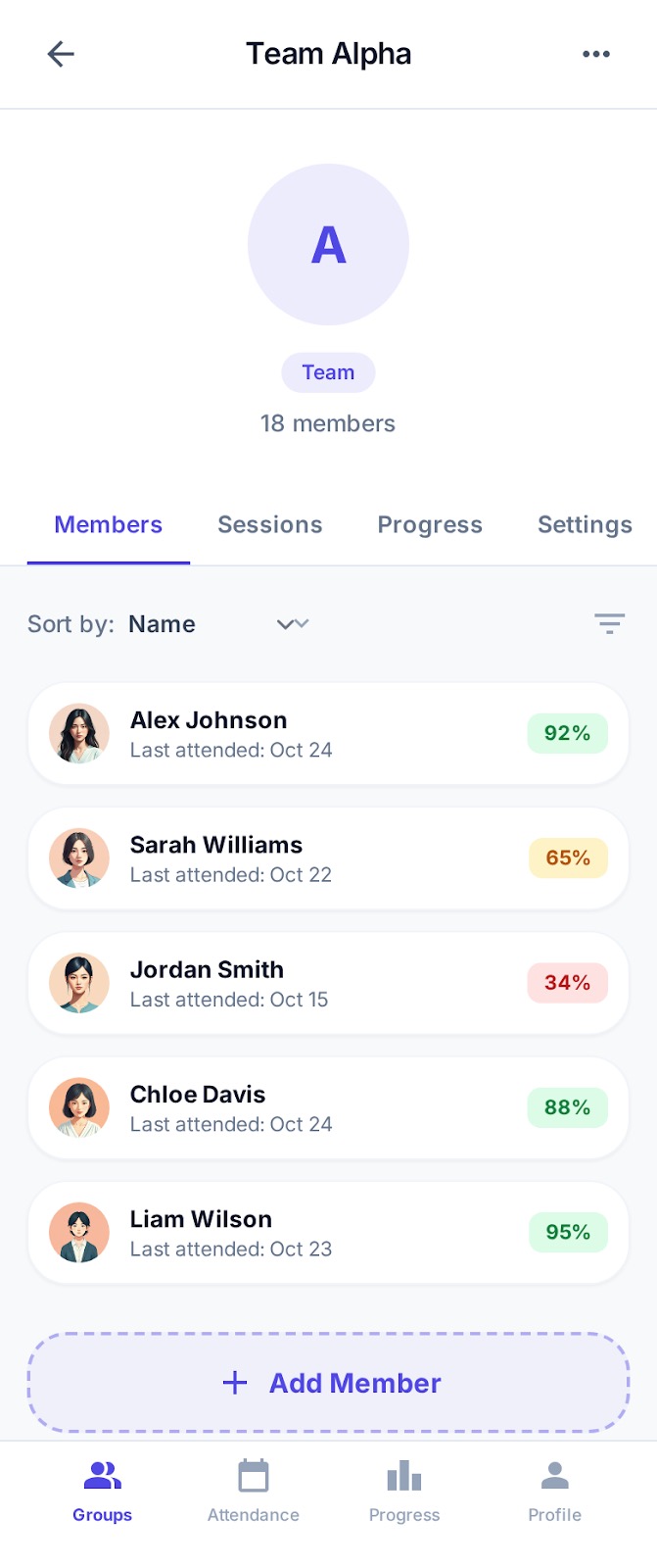 Group details showing member roster with profile cards and attendance stats