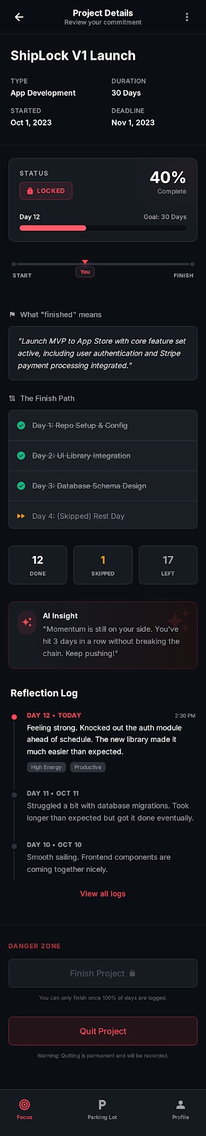 Detailed project dashboard